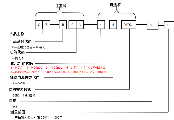 截图20160816151231.png