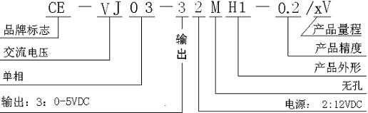 CE-VJ03-32MHXX.JPG