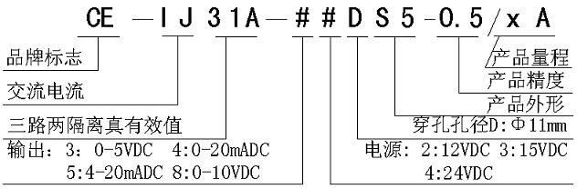 CE-IJ31ADS5.JPG
