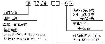 IZ04XX.JPG