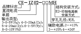 IZ02XX1.JPG