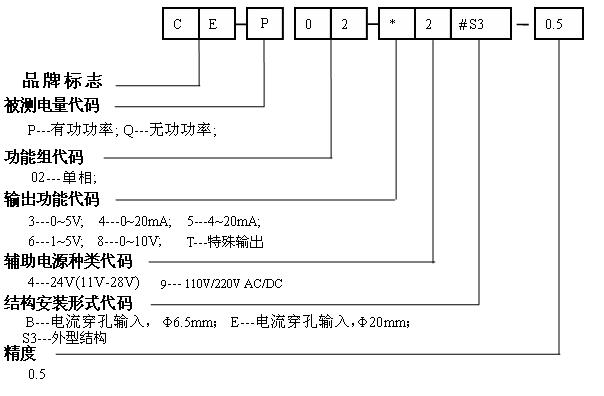 CE-P02XX.JPG