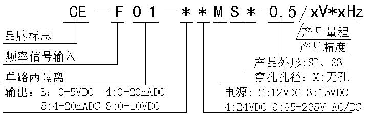 CE-F01XX.JPG