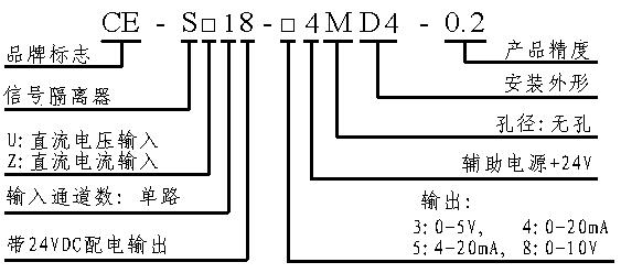 CE-S_18-__4MD4.JPG