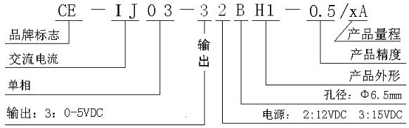 IJ0332BH1XX.JPG