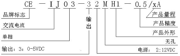 IJ0332MH1XX.JPG