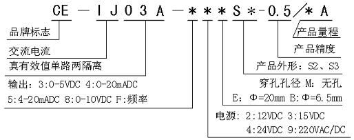 IJ03A-___S_XX.JPG
